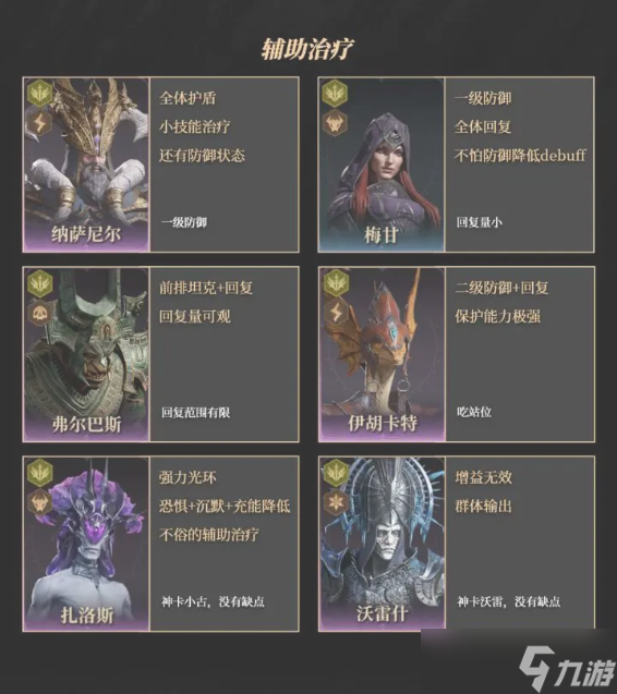 龙息神寂紫卡英雄强度盘点 抽卡攻略及紫卡推荐