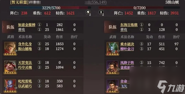 封神开天西游三兄弟阵容搭配攻略
