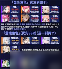 锚点降临平民阵容有哪些推荐