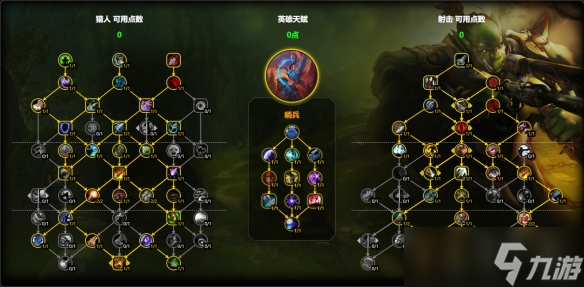 《魔獸世界》11.1射擊獵天賦加點推薦介紹