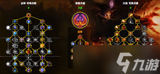 魔兽世界11.1冰法大米怎么加点
