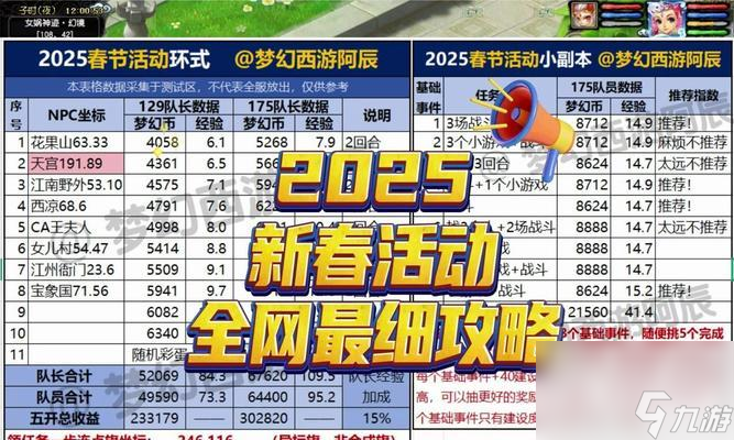 梦幻西游中套装的获取方法是什么？