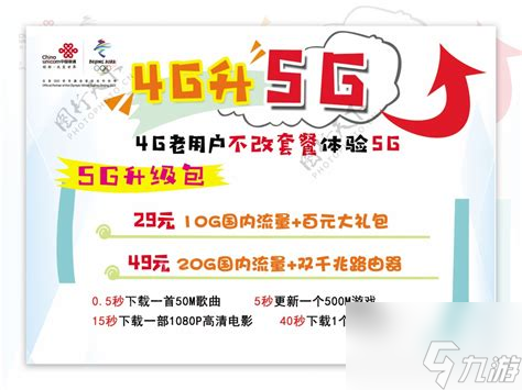 4g升5g一定要去營業(yè)廳嗎