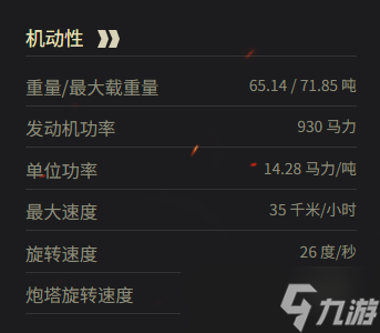 《坦克世界》T34B参数一览