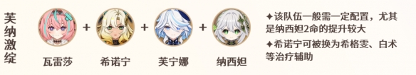 《原神》瓦雷莎培养攻略图大全