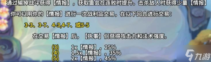 金铲铲之战执事走连败还是连胜-执事运营思路介绍