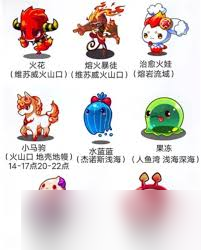 洛克王國(guó)已絕版寵物有什么