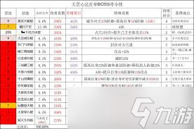 這就是江湖門派會武場攻略