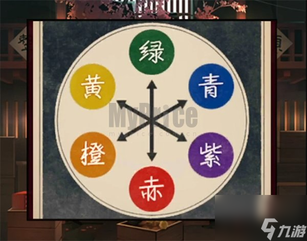 妖怪夜市第五章 妖怪夜市第五章通关攻略分享