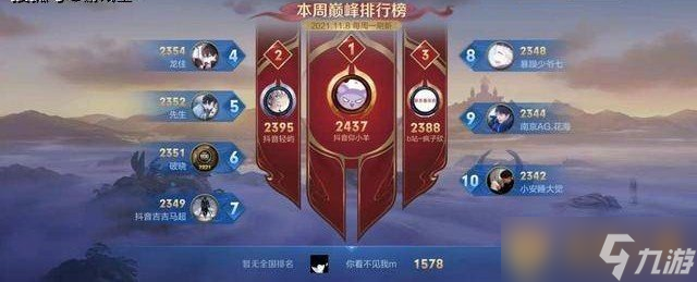 《王者荣耀》英雄战力最新攻略介绍