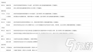 这就是江湖世家如何加入