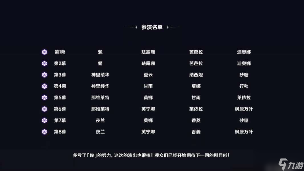 《原神》4.8幻想真境剧诗满星阵容推荐