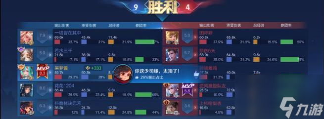 少司缘出装有什么技巧？最佳出装方案是怎样的？