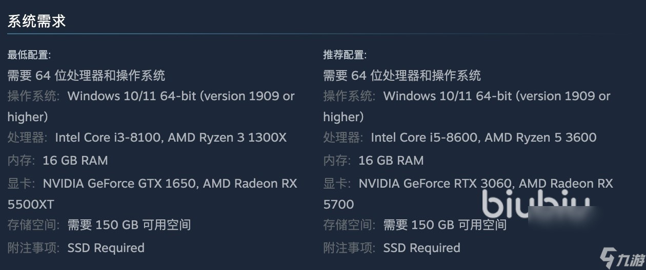 最后生还者2重制版PC配置要求是什么 重制版PC配置要求简介