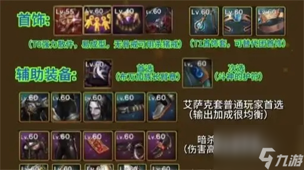 地下城与勇士起源武神65级毕业装备推荐