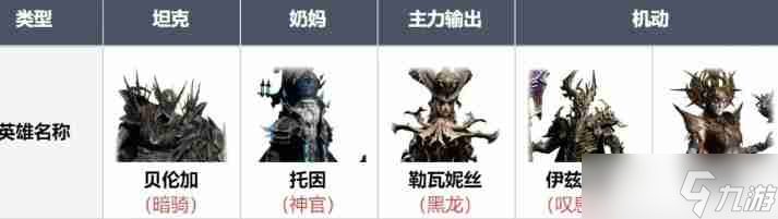 龙息神寂召唤流阵容搭配思路-龙息神寂召唤流阵容怎么搭配