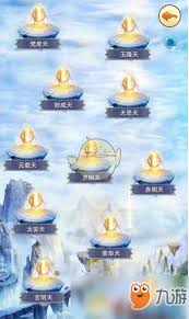 想不想修真天界怎么玩