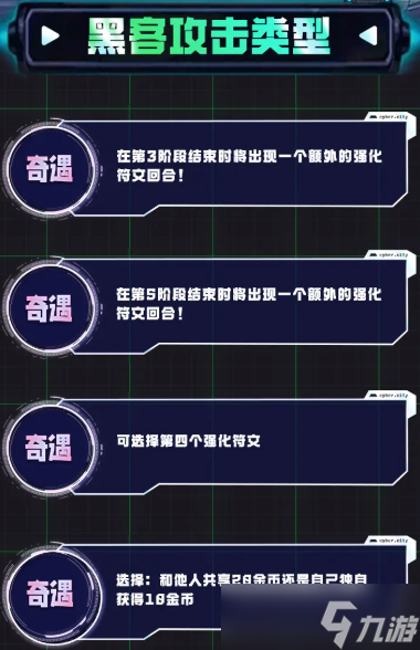 《金铲铲之战》s14黑客攻击类型介绍