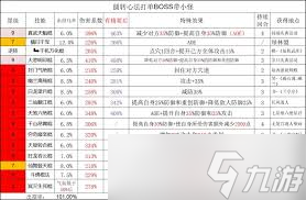 这就是江湖庆典活动怎么玩
