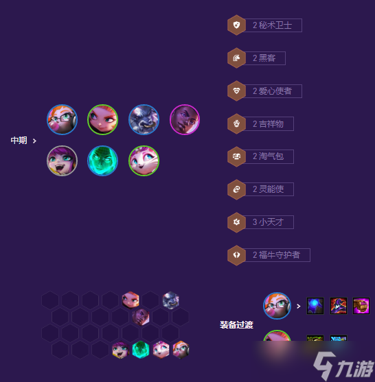 云顶之弈s8爆杀流九五阵容怎么玩-s8爆杀流九五阵容介绍