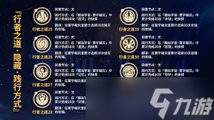 崩壞星穹鐵道3.1英雄凱旋奇物效果是什么