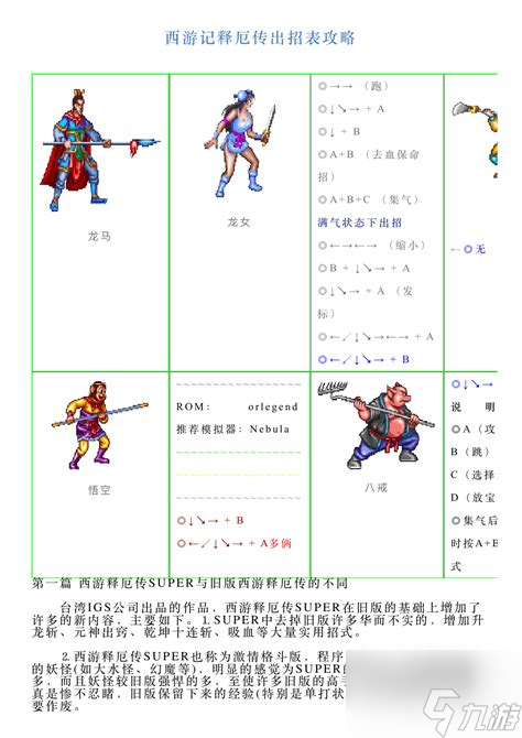 西游释厄传黄帽版出招表