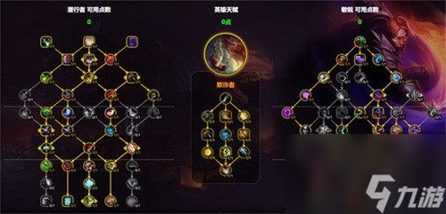 魔兽世界11.1敏锐贼天赋怎么加点 魔兽世界11.1敏锐贼天赋加点攻略