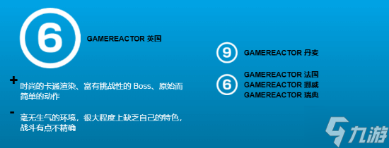《第一狂战士：卡赞》中评汇总:够吸引人但本该更好