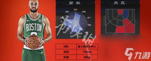 美职篮全明星攻略大全