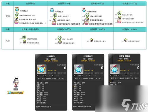 《冒险岛》V215版本4月1日上线！邂逅最初的冒险！