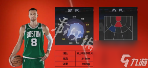 美职篮全明星攻略大全