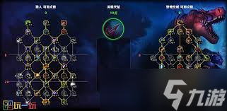 魔兽世界11.1生存猎大米天赋如何加点