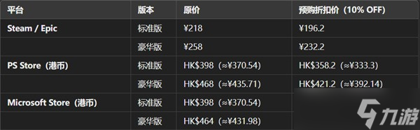 光与影33号远征队上线时间订在4月24日-光与影33号远征队购买建议指南