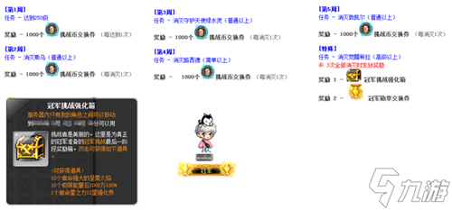 《冒险岛》V215版本4月1日上线！邂逅最初的冒险！