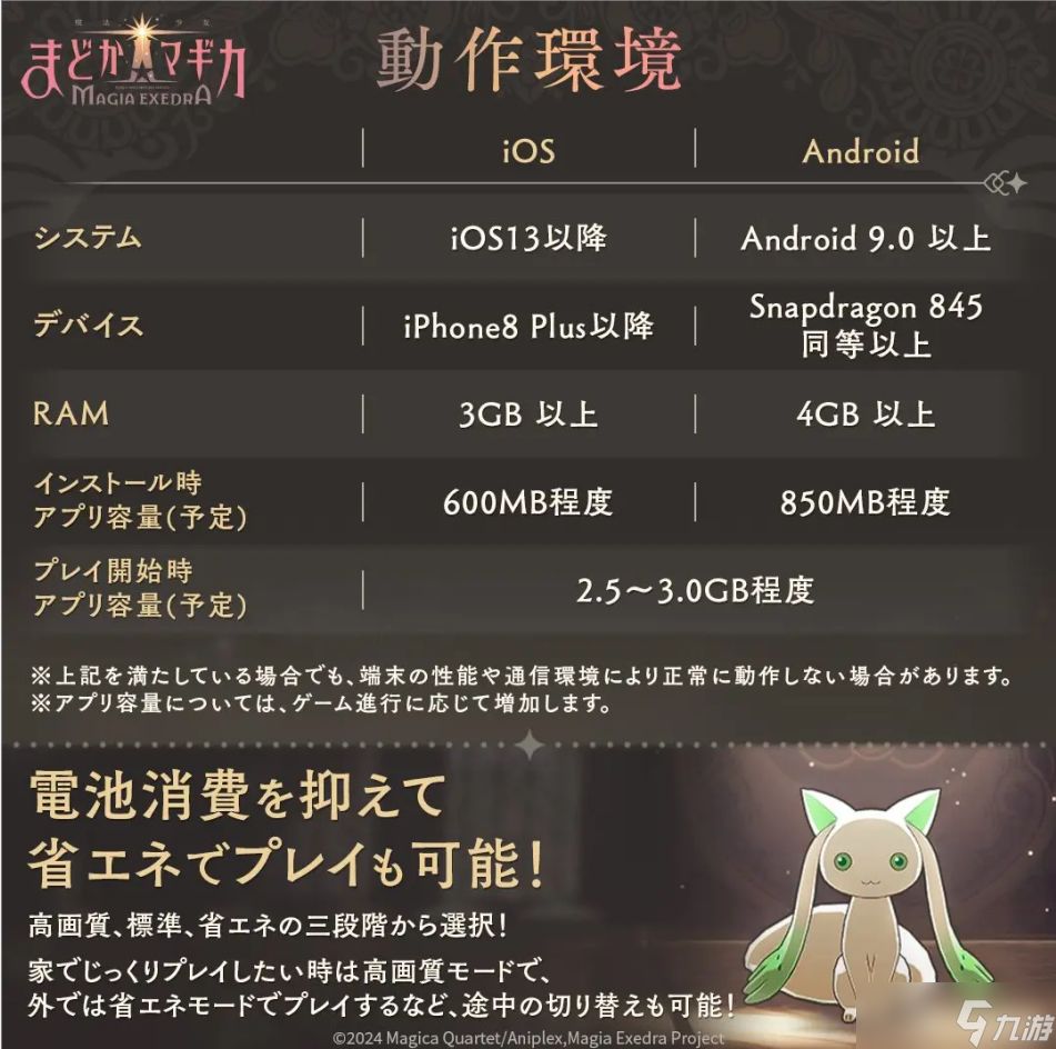 魔法少女小圆IP手游《魔法少女小圆 Magia Exedra》官宣3月27日海外上线！