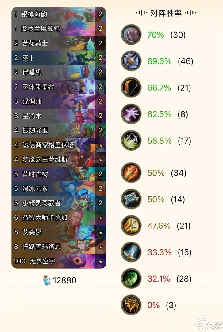 炉石传说新版本漫游翡翠梦境首日卡组推荐