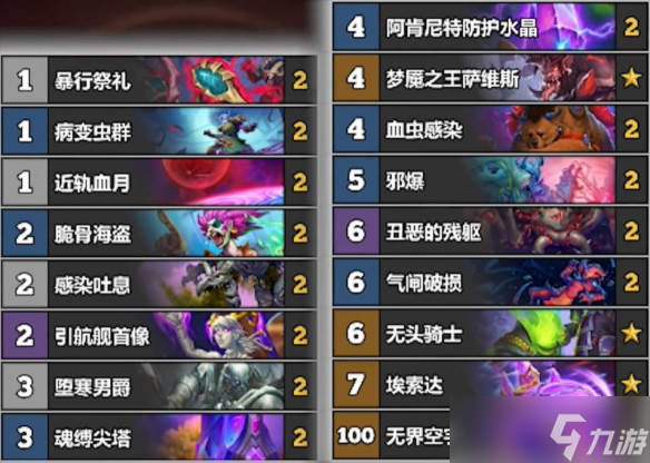 《炉石传说》首日高胜卡组TOP5一览