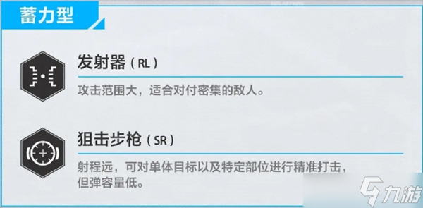 胜利女神新的希望妮姬玩法详解