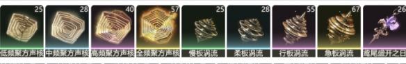 鸣潮坎特蕾拉升级突破材料有哪些-坎特蕾拉升级突破材料汇总