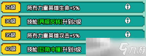 《艾倫大陸》猛犸斯納格角色技能詳情