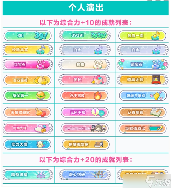 初音未来缤纷舞台综合力提升的方法指南
