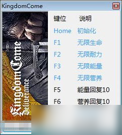 天国拯救男角色全攻略及角色介绍