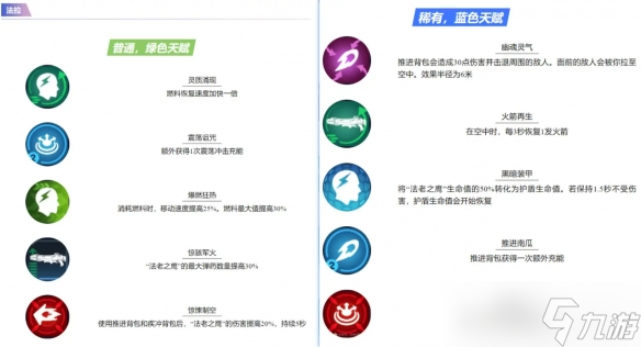 《守望先锋》怪鼠实验室全天赋一览