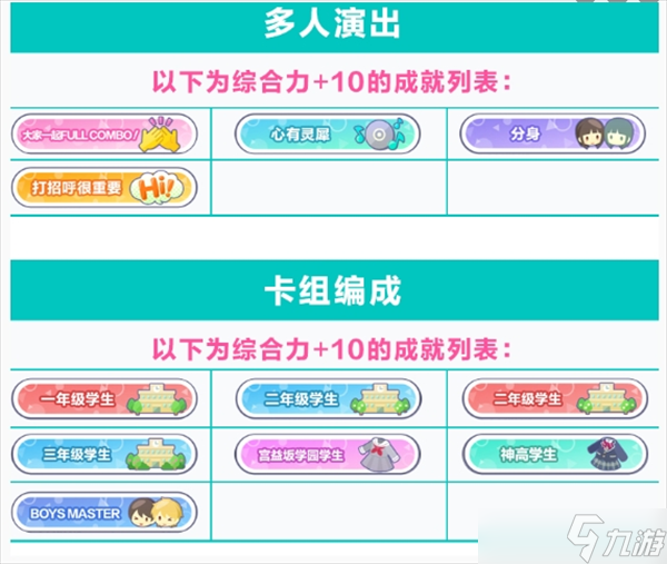 初音未来缤纷舞台综合力提升的方法指南