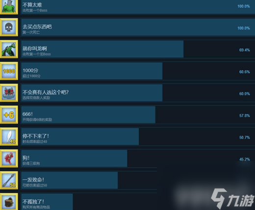 箭箭剑开局6倍奖励怎么获得 具体详情攻略