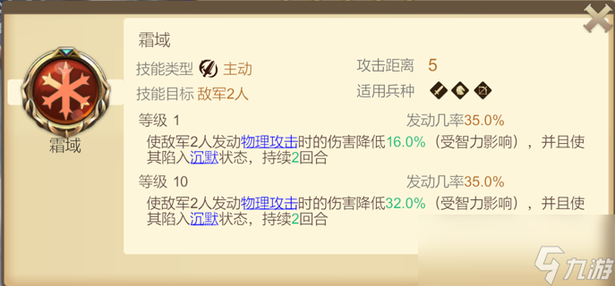 《天下英雄》军神技能介绍