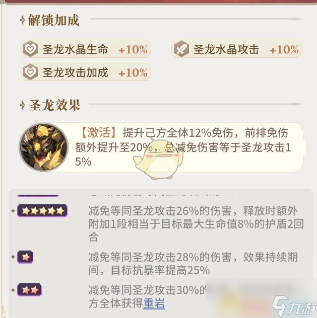 《永夜降临：复苏》阿库娅护盾队阵容搭配