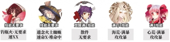 阴阳师追音逐梦中配阵容怎么搭 追音逐梦中配阵容玩法攻略