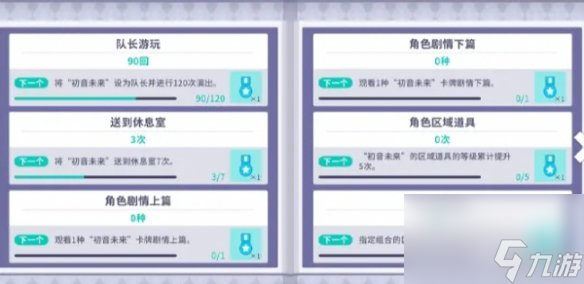 初音未来缤纷舞台水晶角色等级提升方法