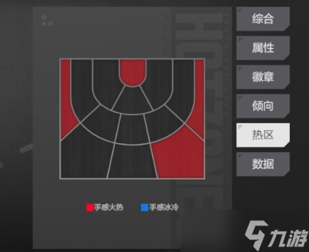 《美职篮全明星》巴特勒介绍